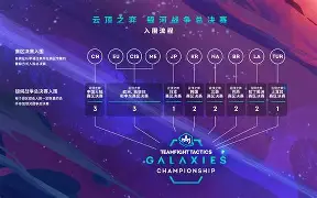 开云体育中国-包含终极之夜！Valorant冠军悬念即将揭晓的词条