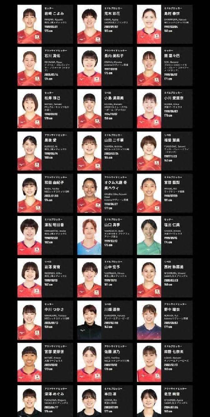 排球官方发布赛后数据，表现引争议的简单介绍