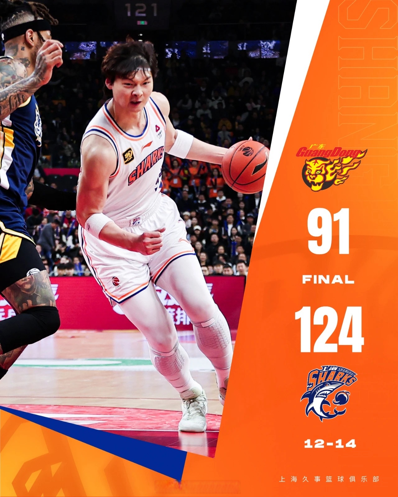 深圳队横扫上海队，库里刷新纪录